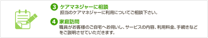 3.ケアマネジャーに相談 4.家庭訪問